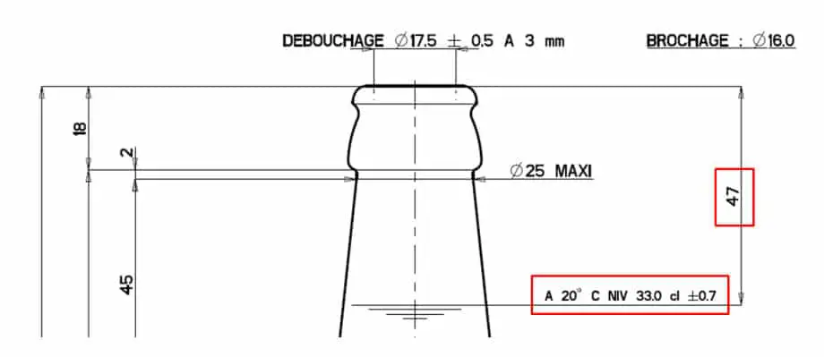 Comment bien choisir ses bouteilles pour faire du kéfir de fruits ? degarni espace tete bouteille biere